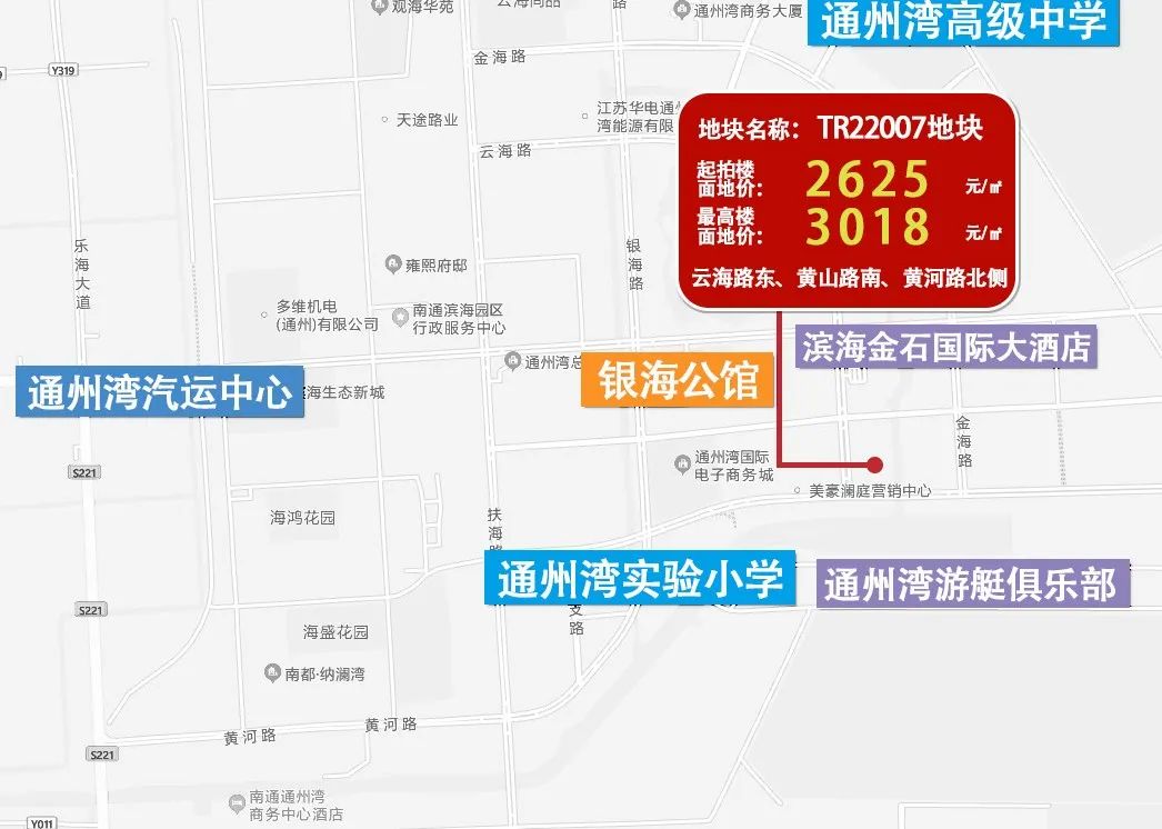 南通一口气挂出4幅重量级地块！起拍总价达21.4亿！