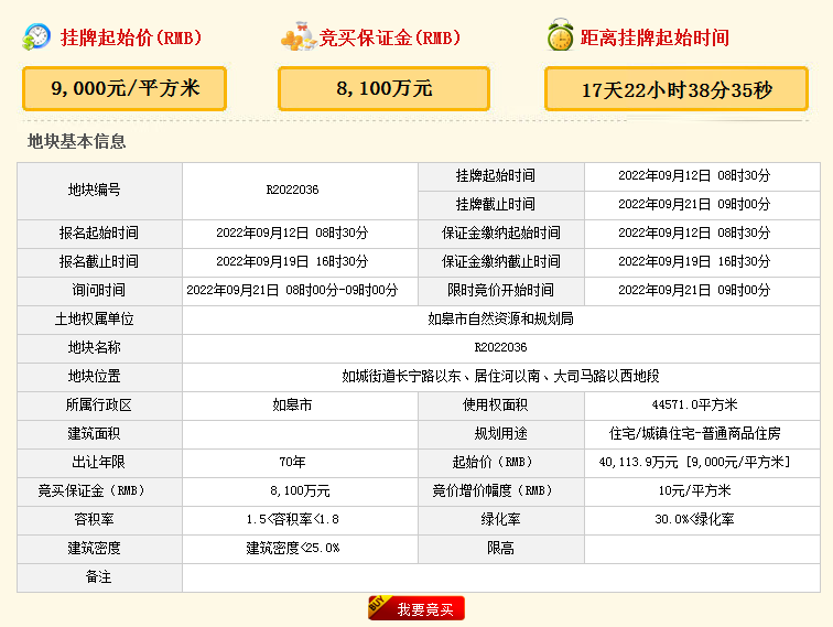 起拍楼面价5000元/m²！南通这里挂出一幅优质宅地！