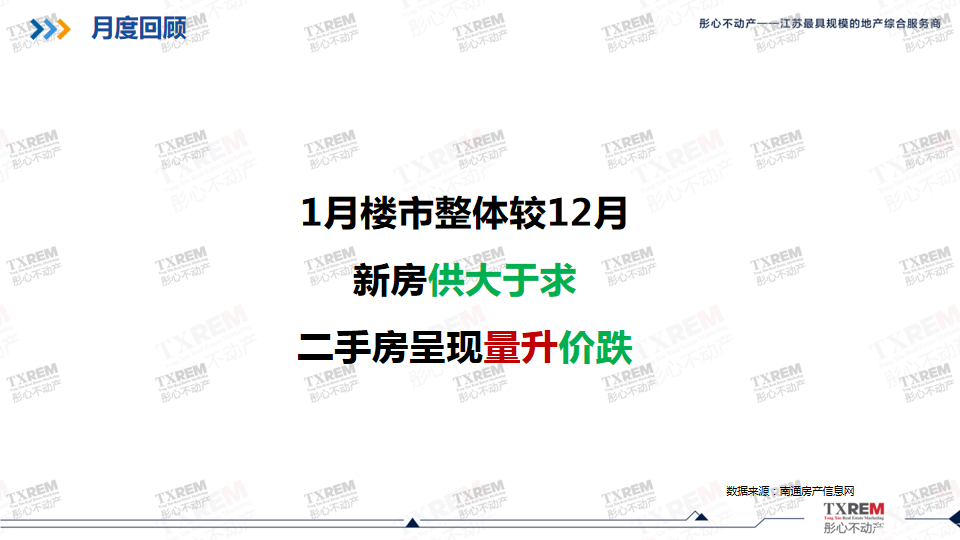 幻灯片3.png