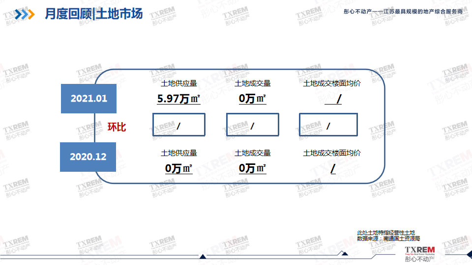 幻灯片4.png