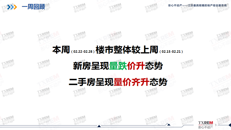 幻灯片3.png