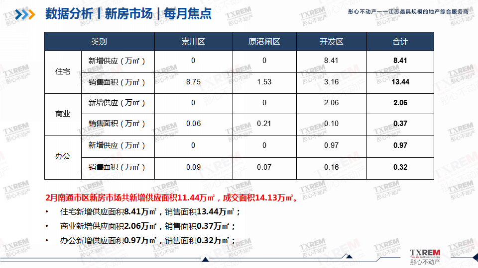 幻灯片15.png