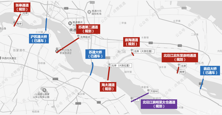 8条过江通道位置示意图,仅供参考