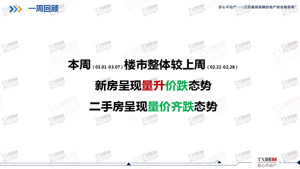 幻灯片3.png