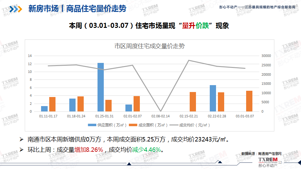 幻灯片12.png