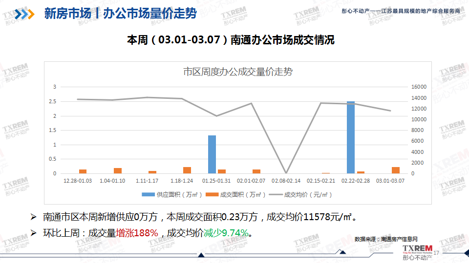 幻灯片17.png
