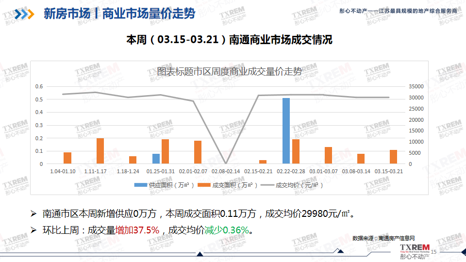 幻灯片15.png