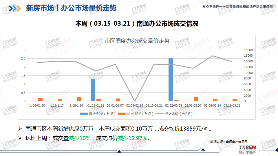 幻灯片17.png
