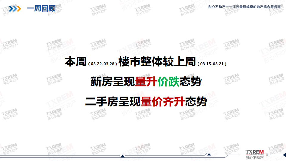 幻灯片3.png