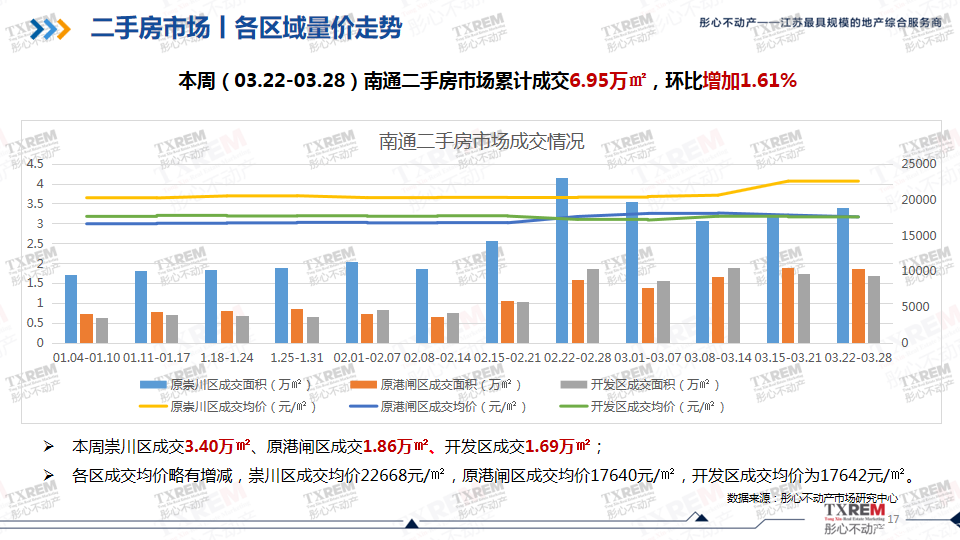 幻灯片17.png