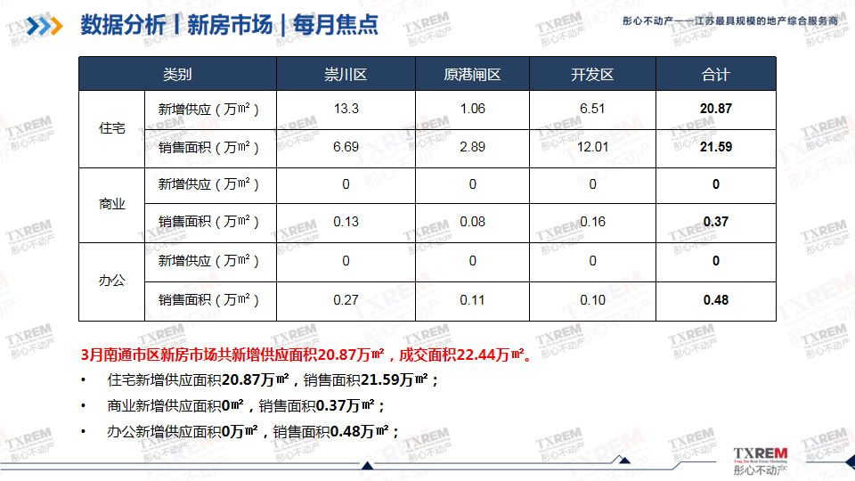 幻灯片15.png