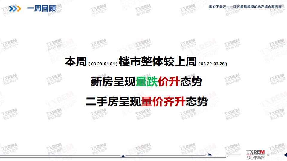 幻灯片3.png