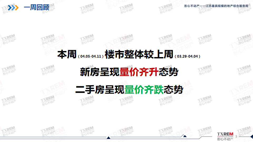 幻灯片3.png