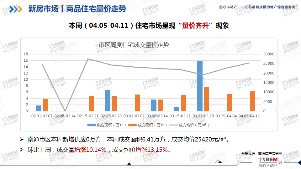 幻灯片14.png