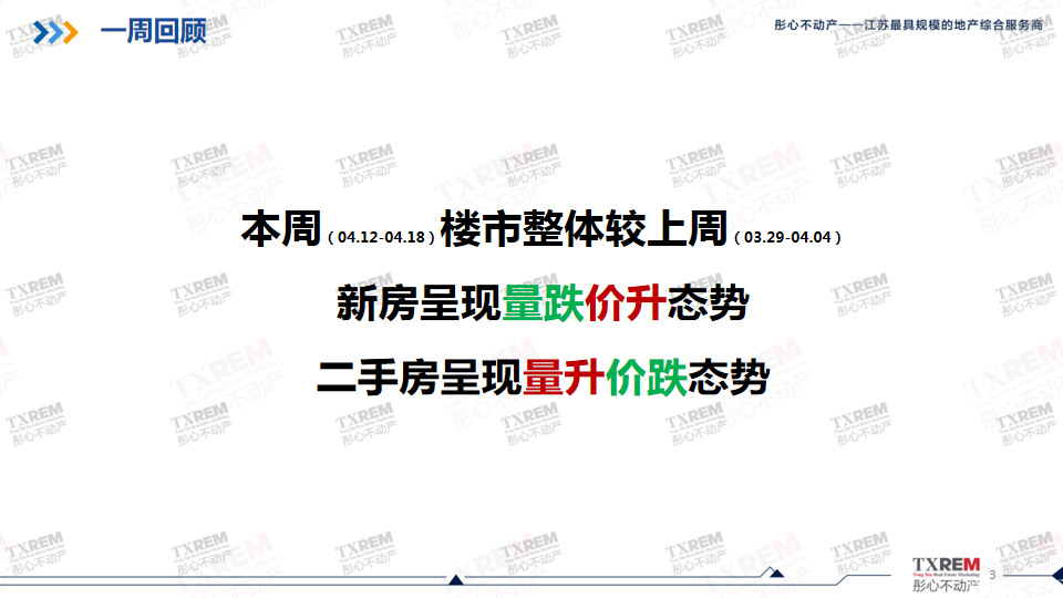 幻灯片3.png