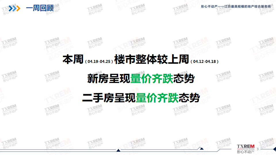 幻灯片3.png