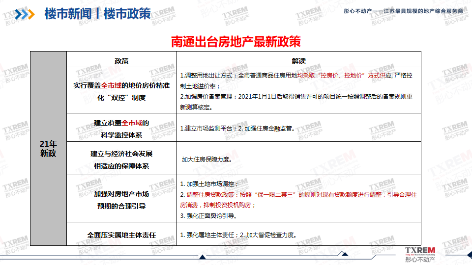幻灯片6.png