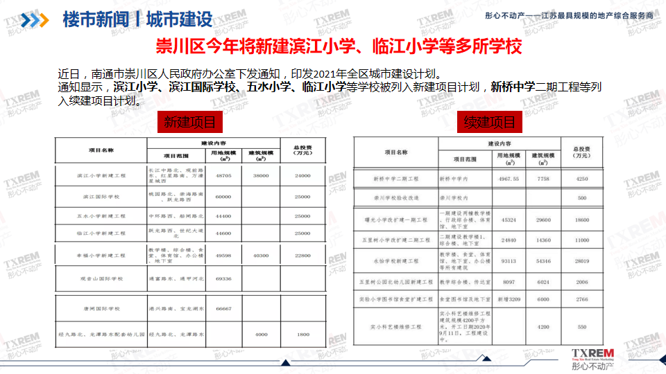 幻灯片7.png