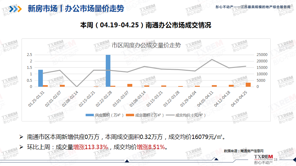 幻灯片18.png