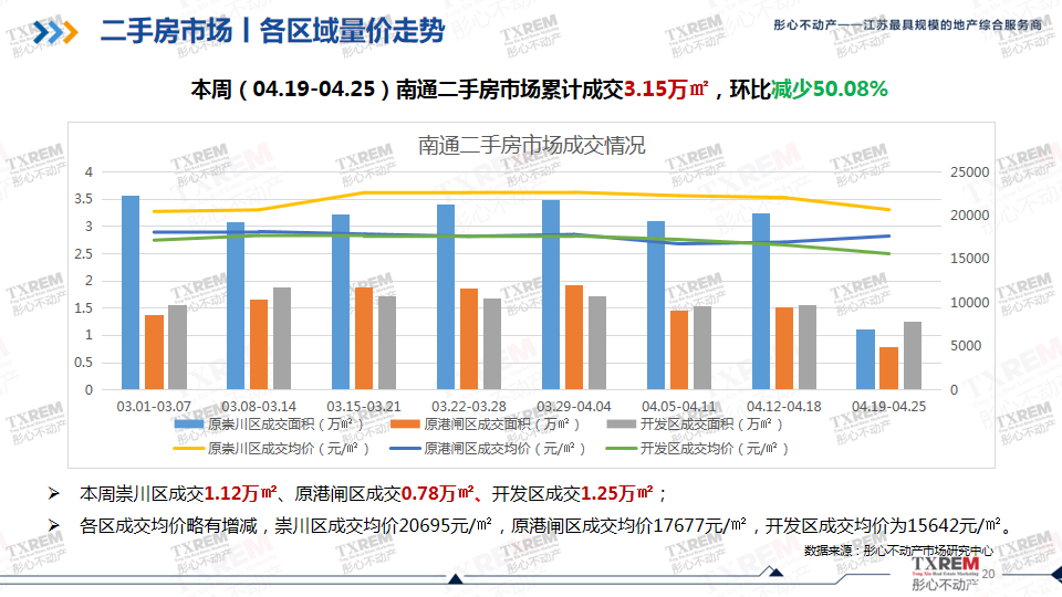 幻灯片20.png