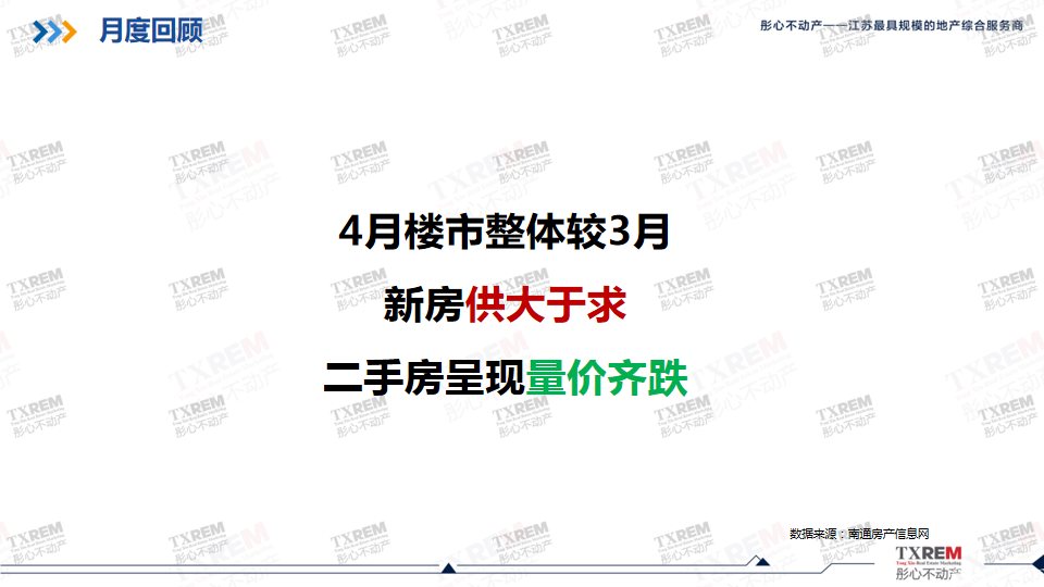 幻灯片3.png