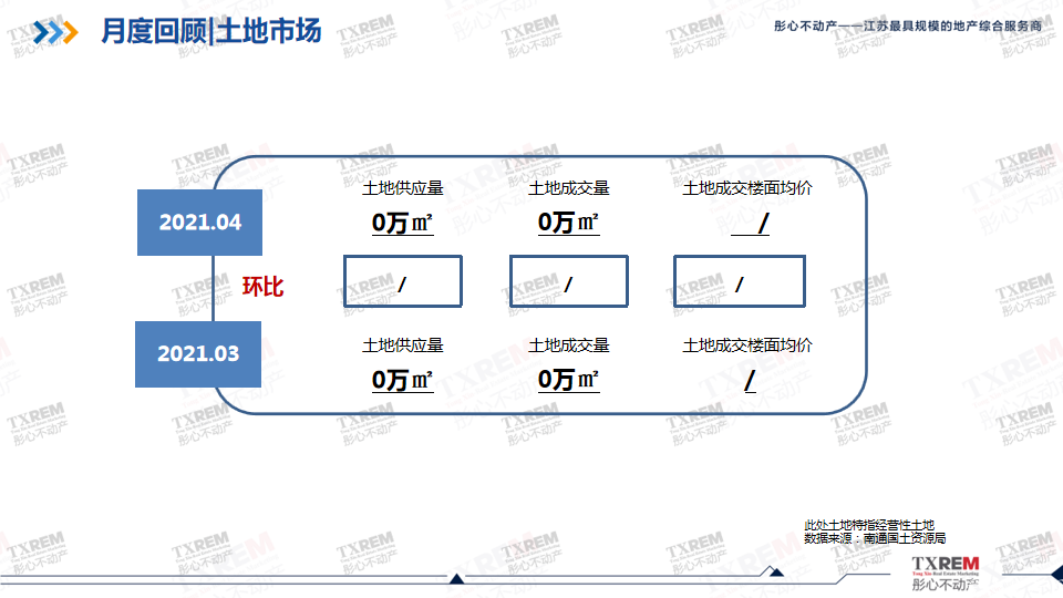 幻灯片4.png