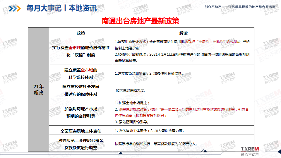 幻灯片9.png