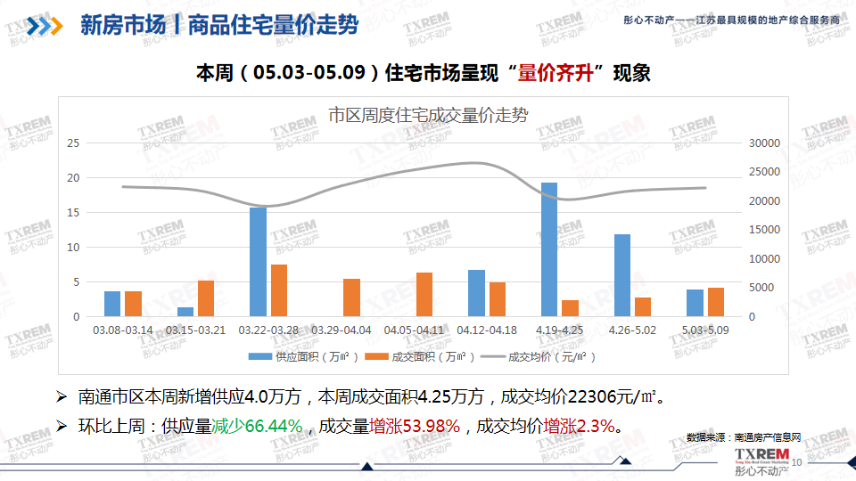 幻灯片10.png