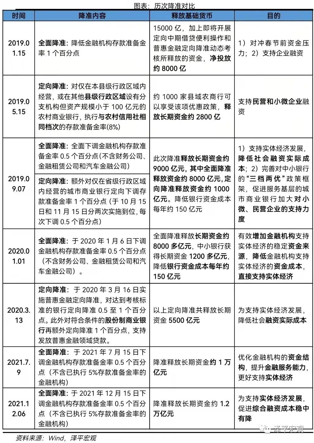 微信图片_20211207094448.png