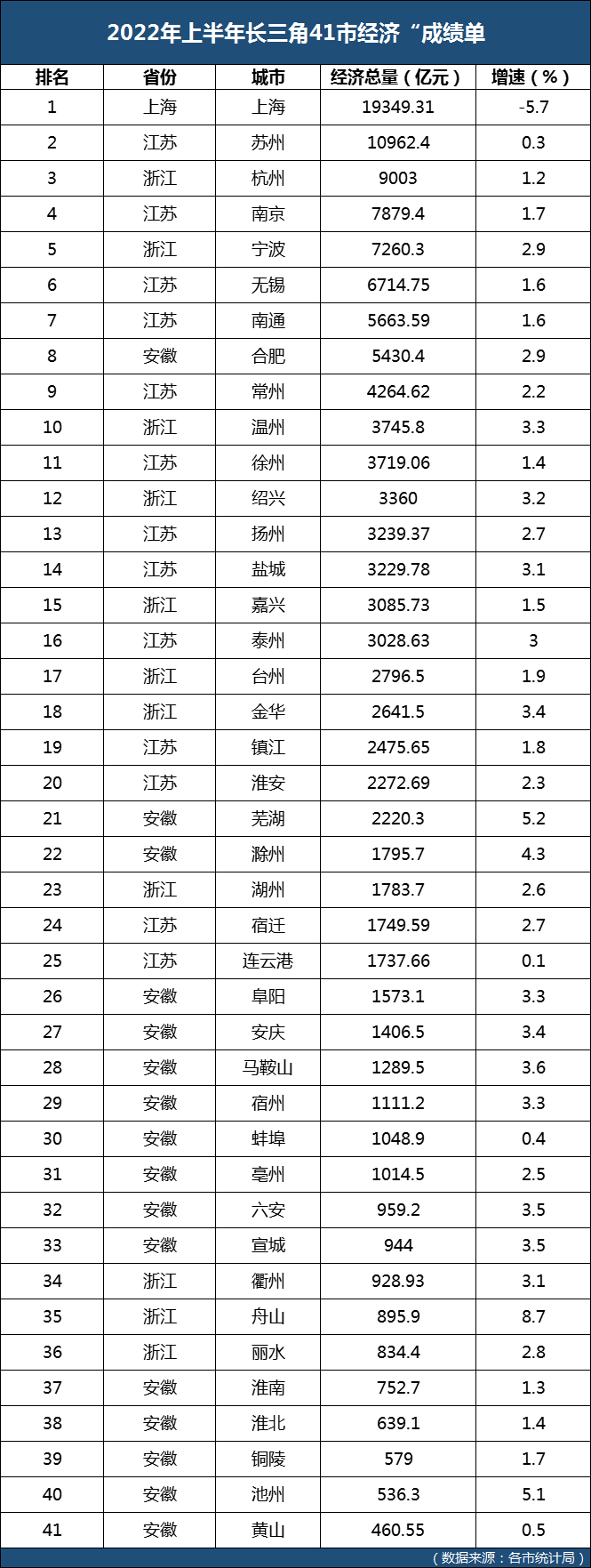 企业微信截图_16594055326098.png