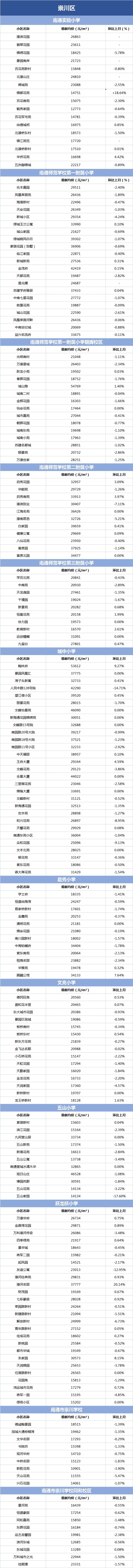 企业微信截图_16614921426854.png