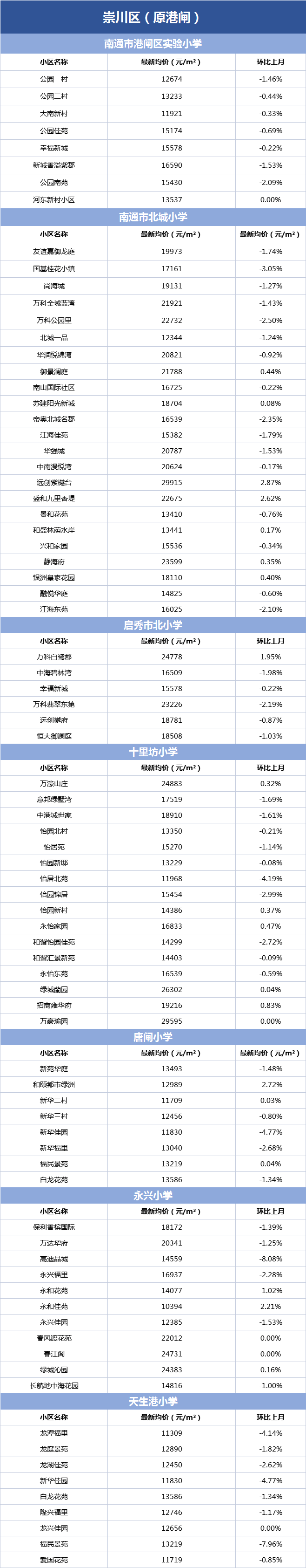企业微信截图_16614922581570.png